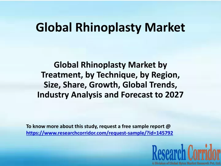 global rhinoplasty market