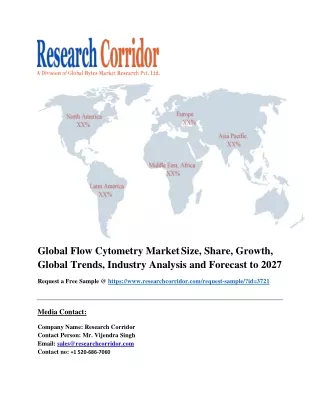 global flow cytometry market size share growth