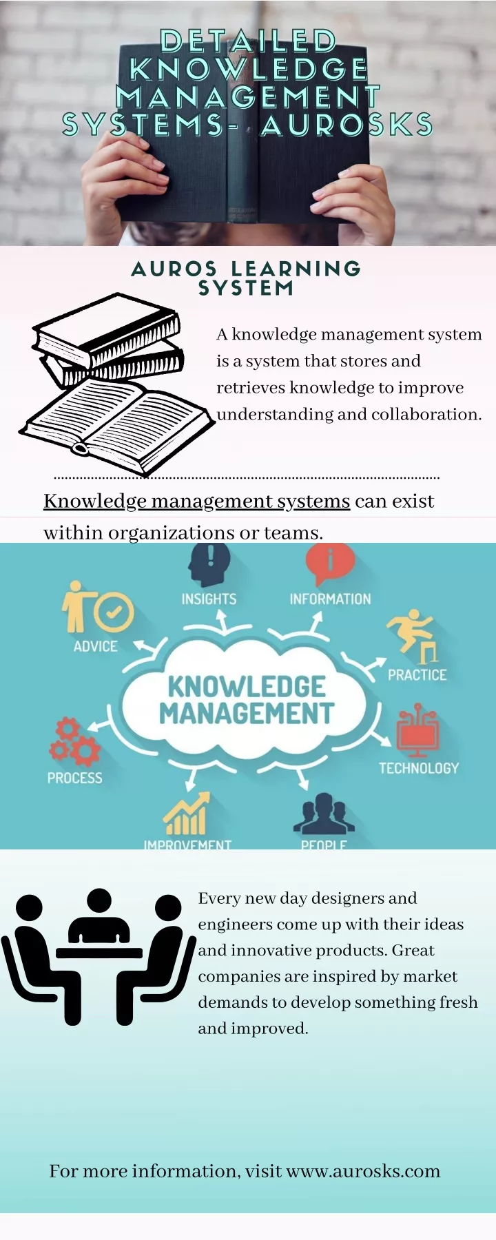 detailed detailed knowledge knowledge management