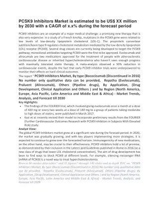 pcsk9 inhibitors market is estimated
