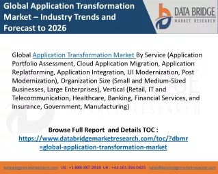 Application Transformation Market