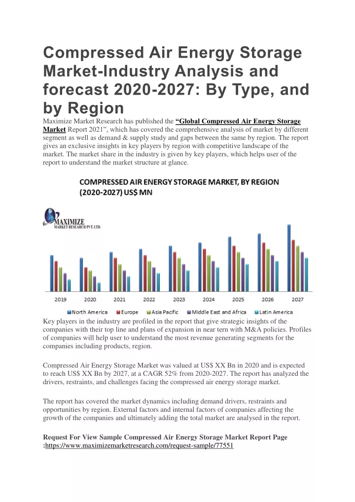 compressed air energy storage market industry