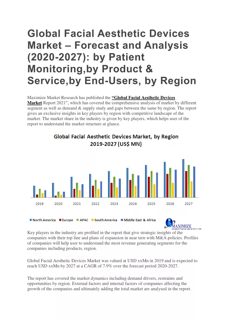 PPT - Global Facial Aesthetic Devices Market PowerPoint Presentation ...