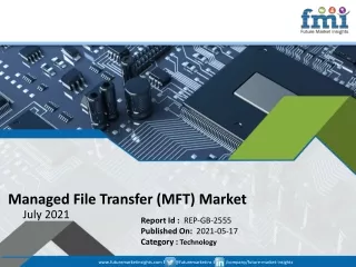managed file transfer mft market
