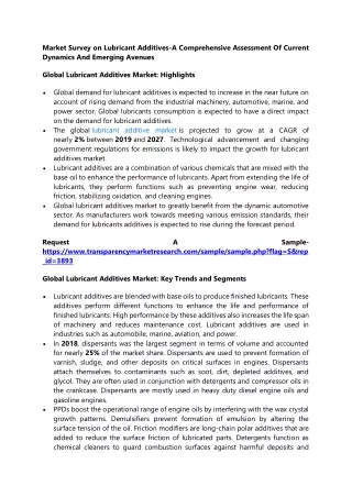 market survey on lubricant additives