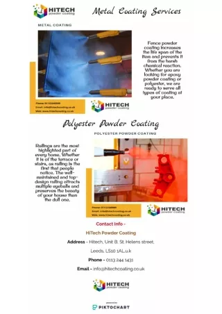 Metal Coating Services