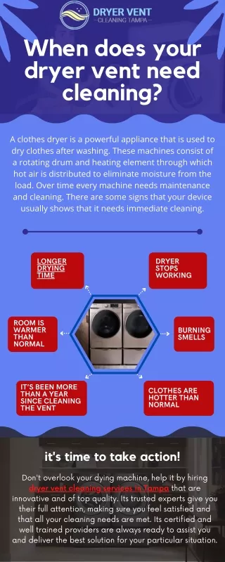 When Does Your Dryer Vent Need Cleaning?