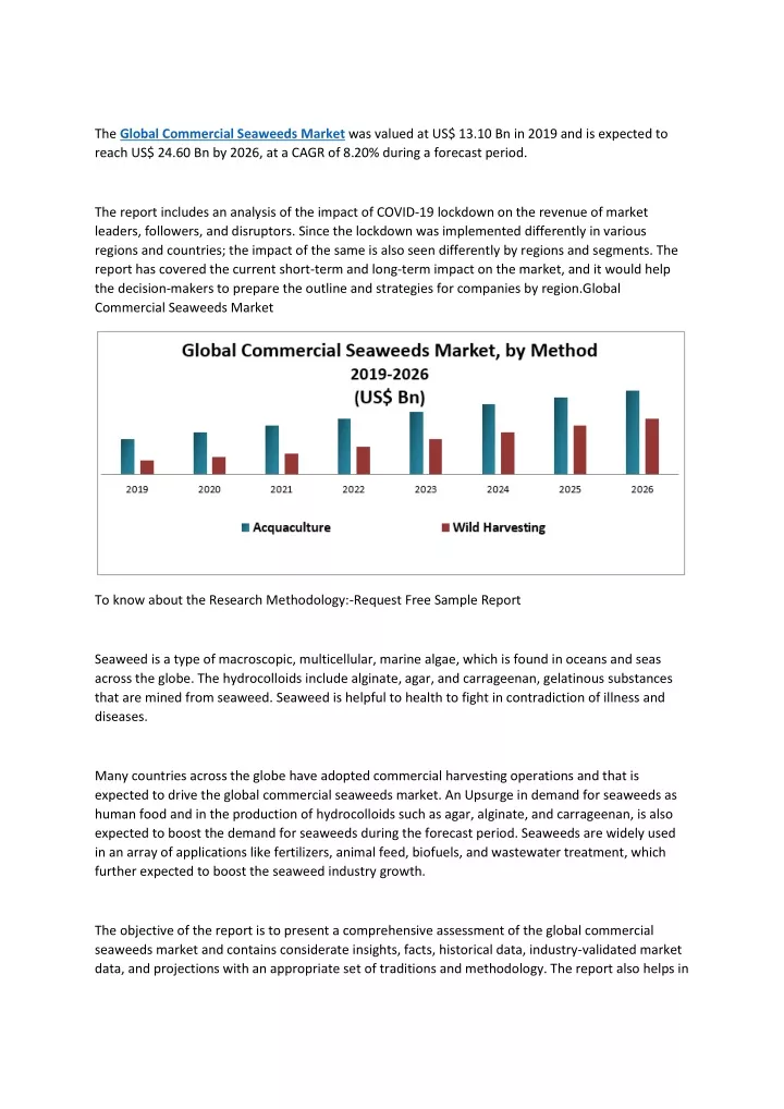 the global commercial seaweeds market was valued