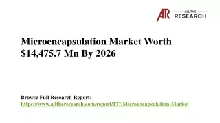 Latest Report: Microencapsulation Market Projected to Reach USD 14475.7 Million