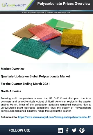 polycarbonate prices overview
