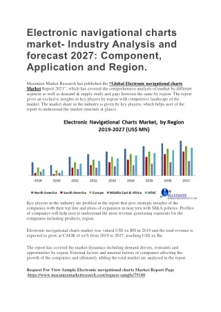 electronic navigational charts market industry
