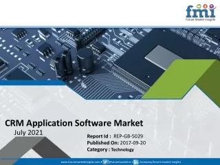 crm application software market july 2021