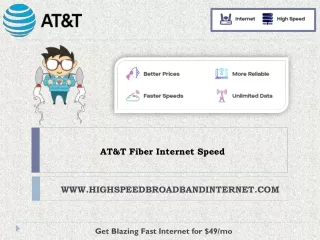 at t fiber internet speed