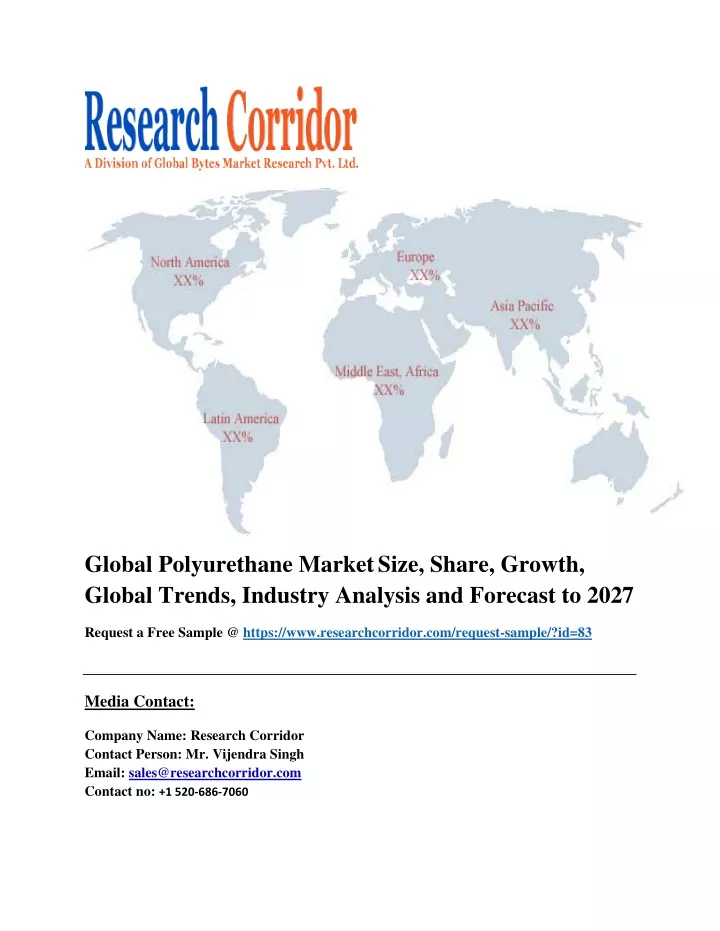 global polyurethane market size share growth