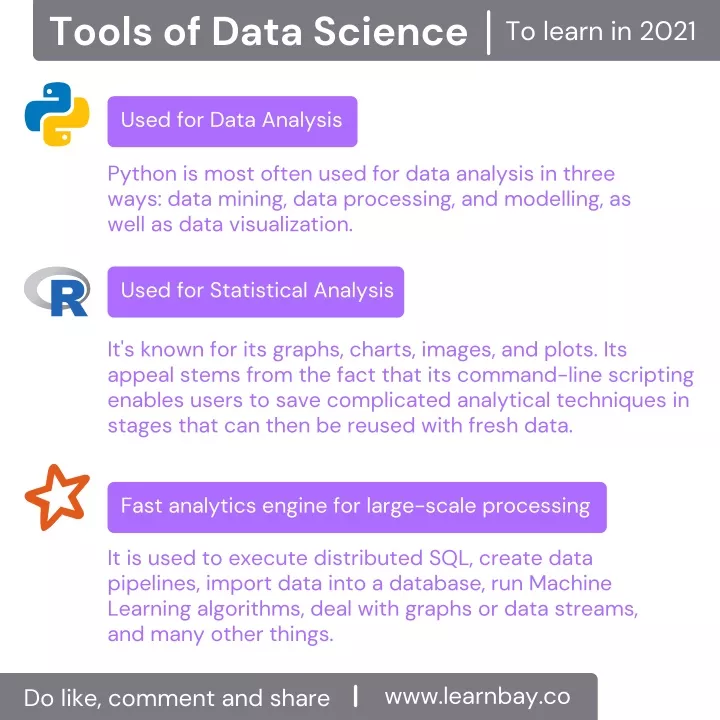 tools of data science