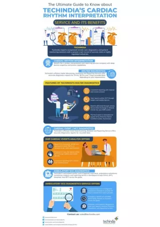 The Ultimate Guide to Know about Techindia’s Cardiac Rhythm Interpretation Servi