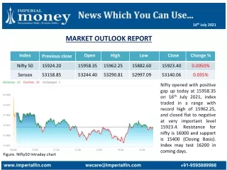 Stock Market Outlook Report 16-7-21
