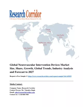 global neurovascular intervention devices market