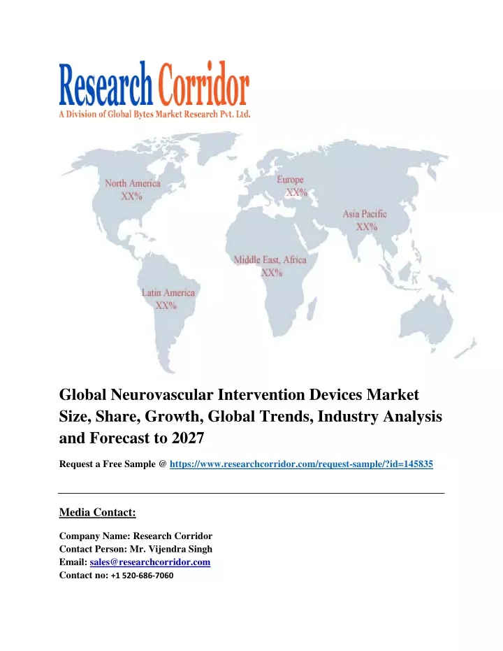 global neurovascular intervention devices market