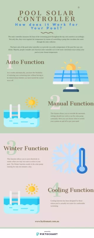 Pool Solar Controller - How does it Work for Your Pool?