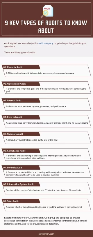 9 Key Types of Audits to Know About