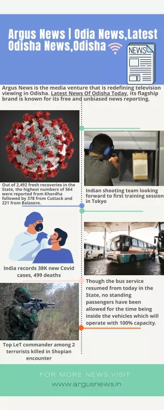 Argus News  Odia News,Latest Odisha News,Odisha