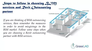 BIM Modeling Services in Australia