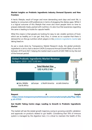 market insights on probiotic ingredients industry