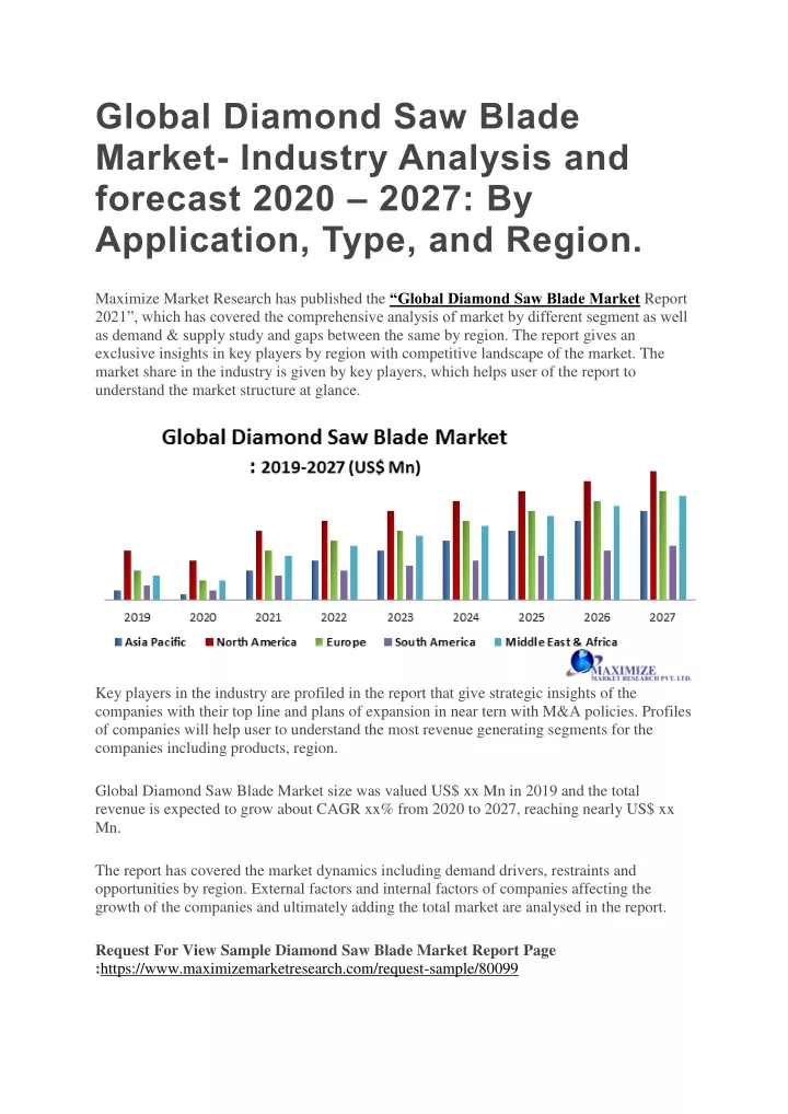 global diamond saw blade market industry analysis