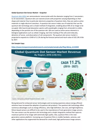 Global Quantum Dot Sensor Market-converted (1)