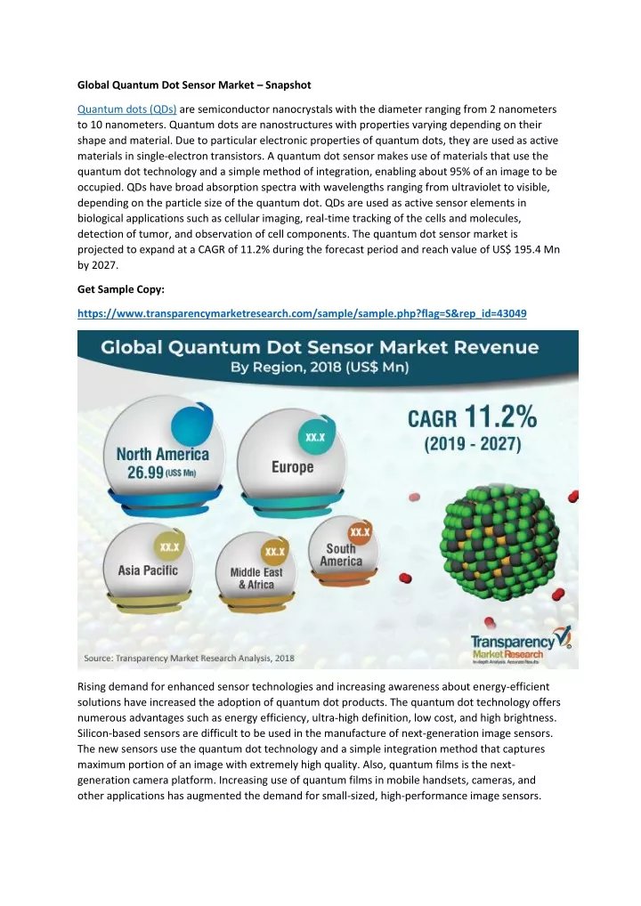 global quantum dot sensor market snapshot
