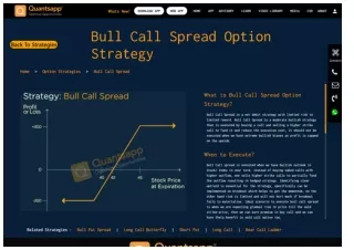 Bull Call Spread Option Strategy Quantsapp