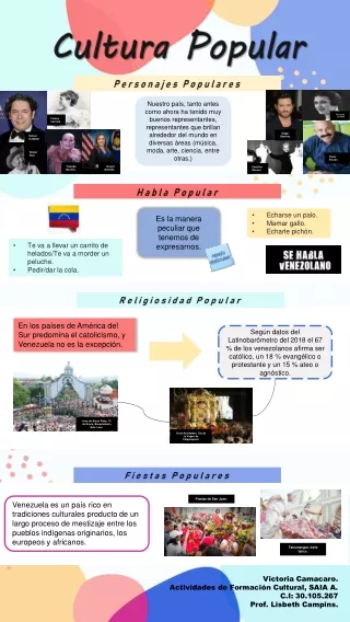 Infografía Cultura Popular-Victoria Camacaro