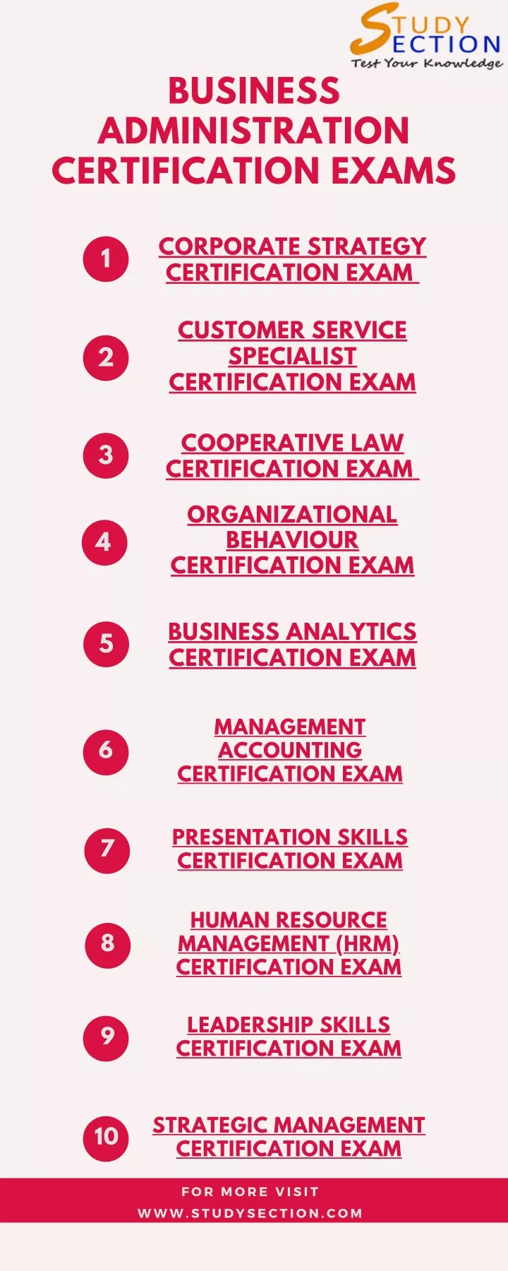 business administration certification exams