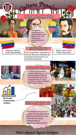 infografia valerio alejandro quintal