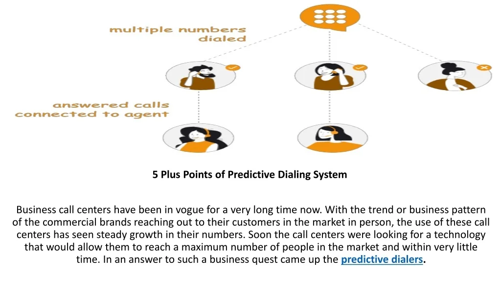 PPT - 5 Plus Points of Predictive Dialing System PowerPoint ...