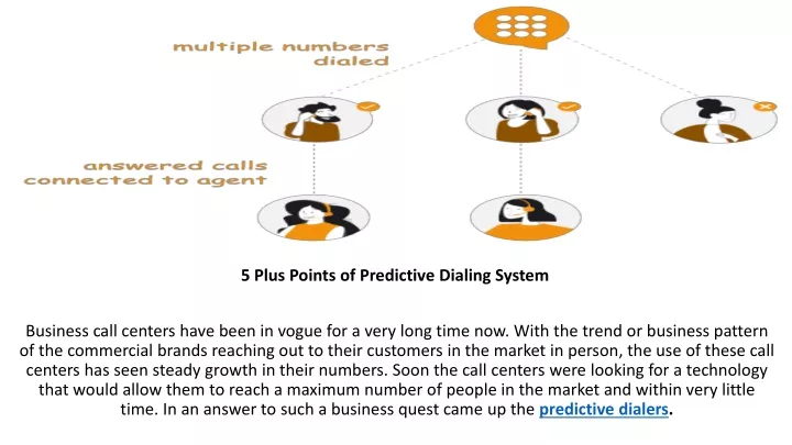 5 plus points of predictive dialing system