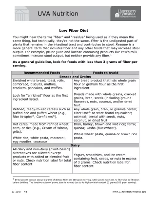 low fiber diet