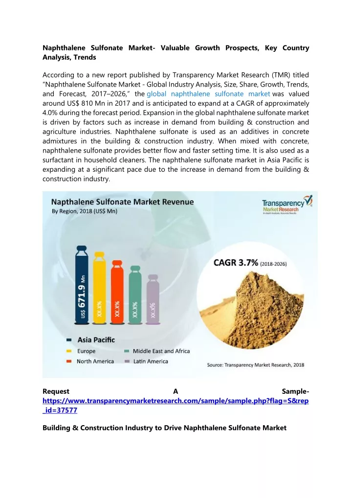 naphthalene sulfonate market valuable growth