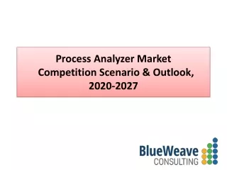 process analyzer market competition scenario outlook 2020 2027