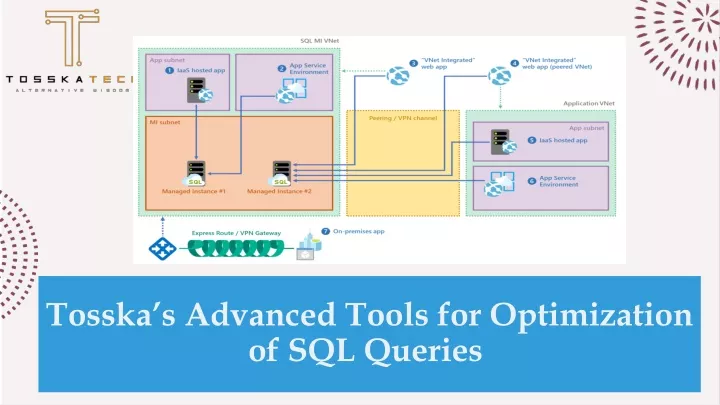 tosska s advanced tools for optimization of sql queries