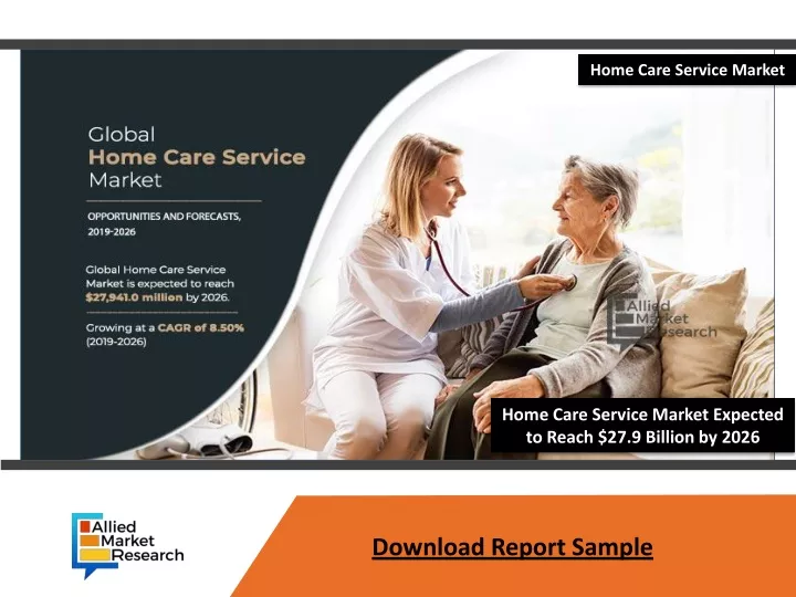 home care service market