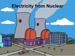 nuclear power