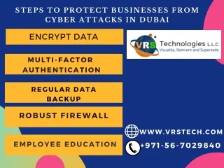 steps to protect businesses from cyber attacks