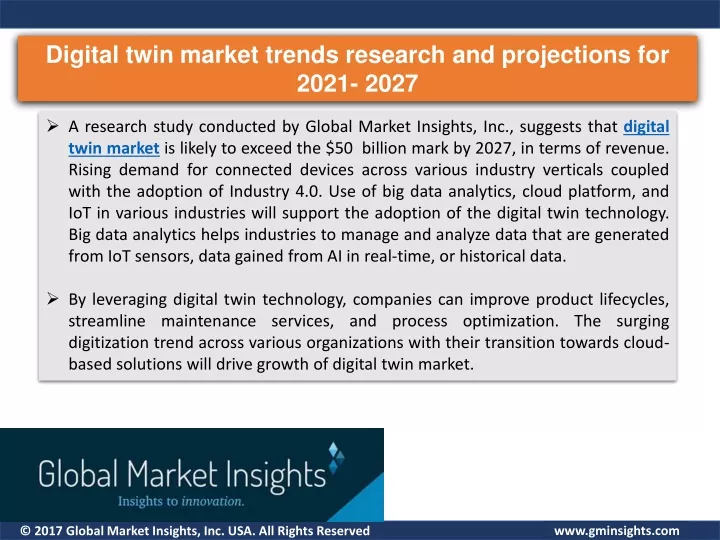 digital twin market trends research