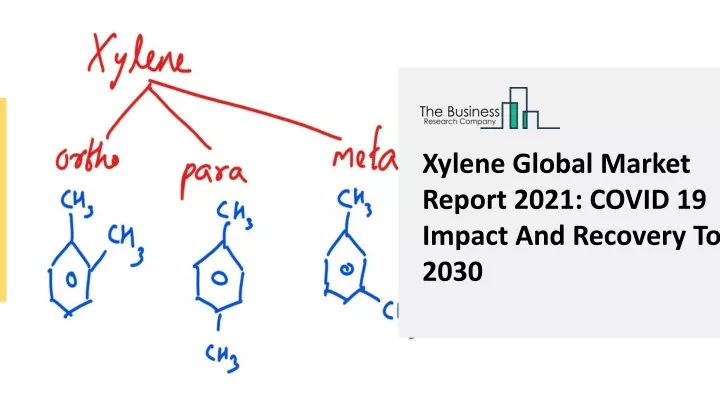 xylene global market report 2021 covid 19 impact