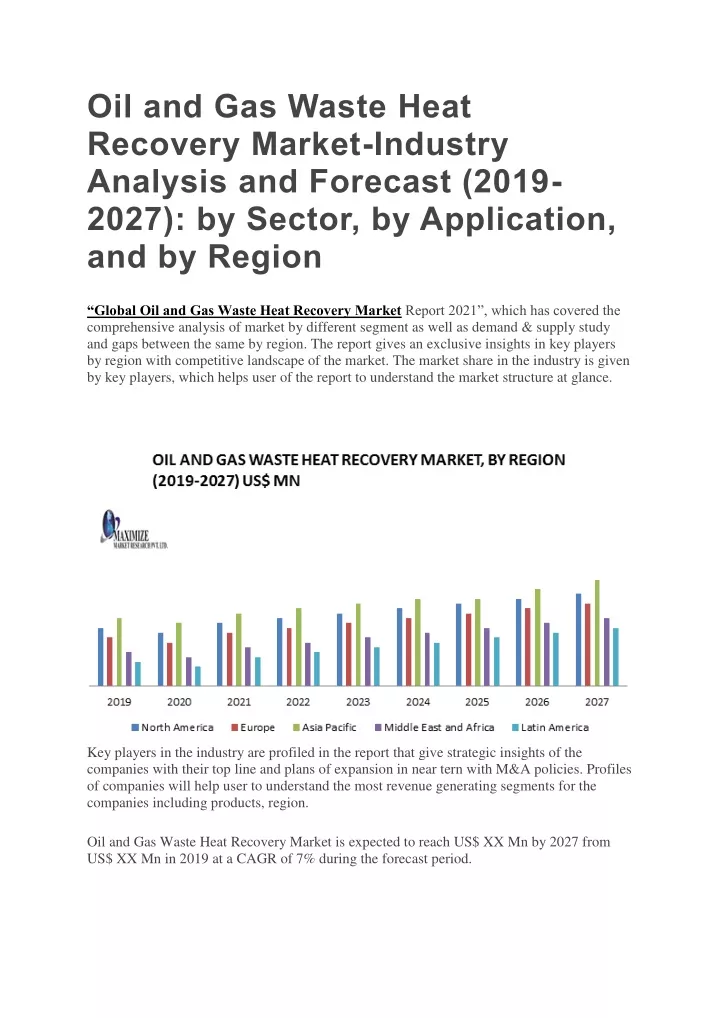 oil and gas waste heat recovery market industry