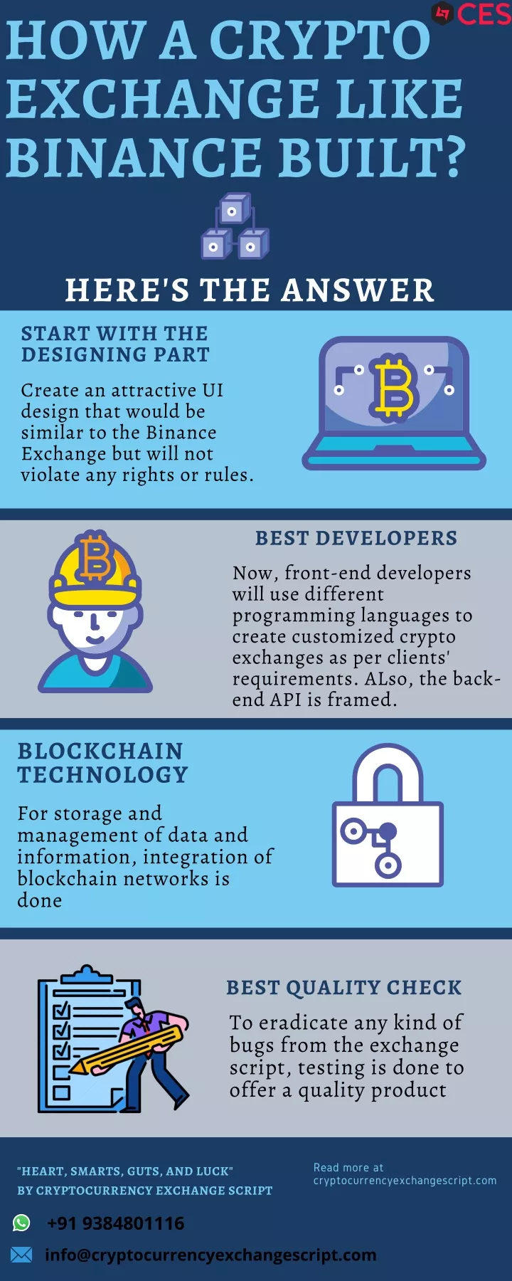 how a crypto exchange like binance built