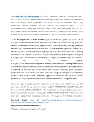 global managed file transfer market by solution