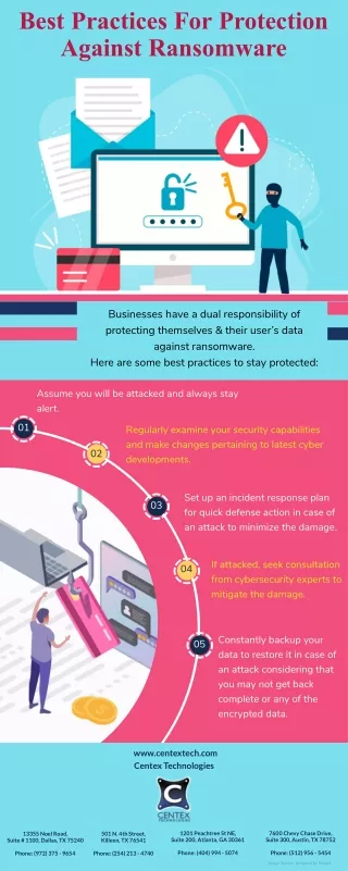 best practices for protection against ransomware